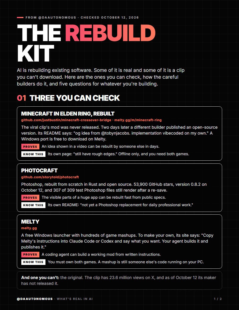 First page of The Rebuild Kit