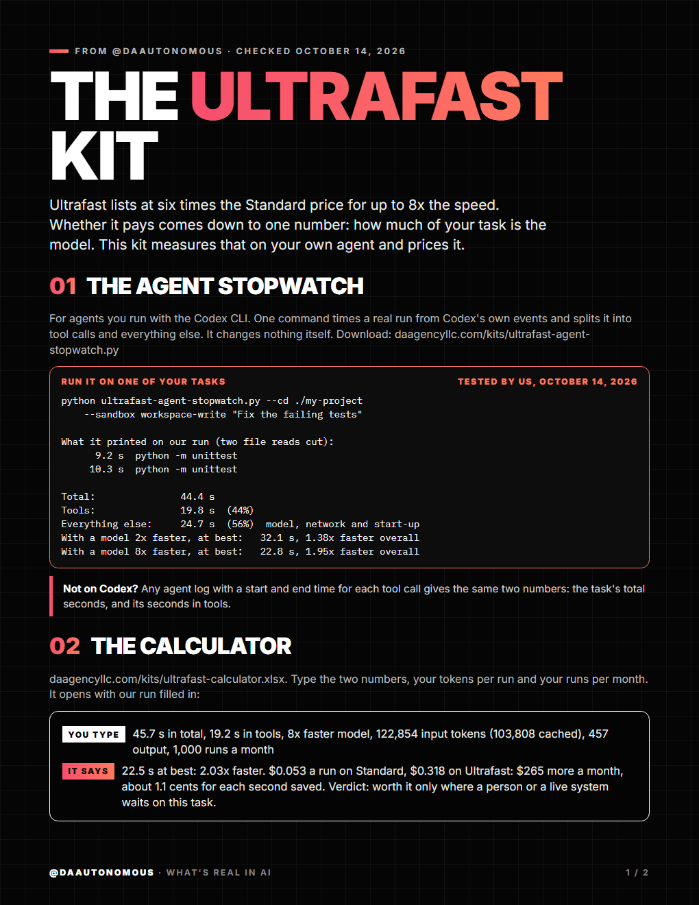 First page of The Ultrafast Kit